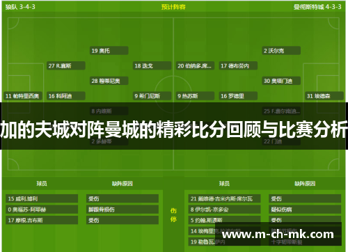 加的夫城对阵曼城的精彩比分回顾与比赛分析