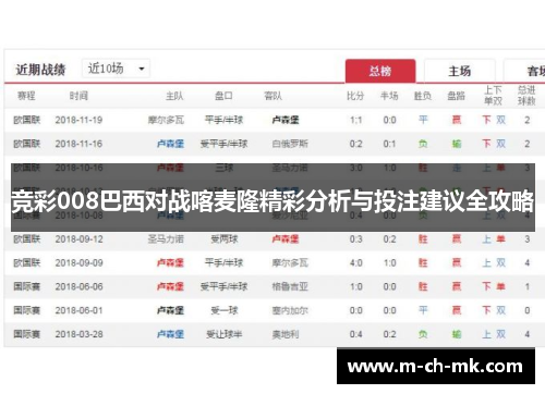 竞彩008巴西对战喀麦隆精彩分析与投注建议全攻略